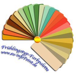 Eine Farbpalette zur Unterstützung der Farbberatung für den Frühlingstyp.